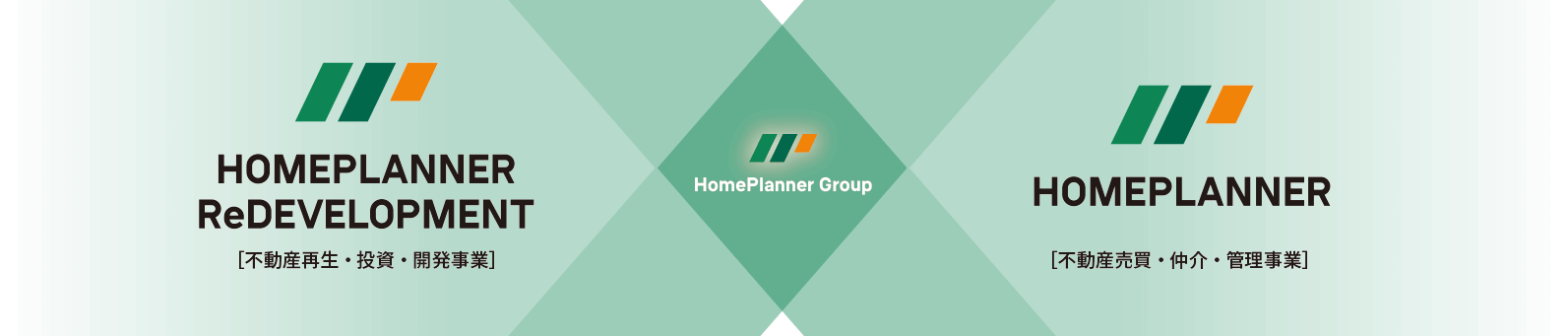 HOME PLANNER Group